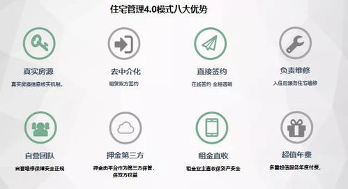 住宅管理服務(wù)之城市租賃指南 優(yōu)化您的租賃體驗